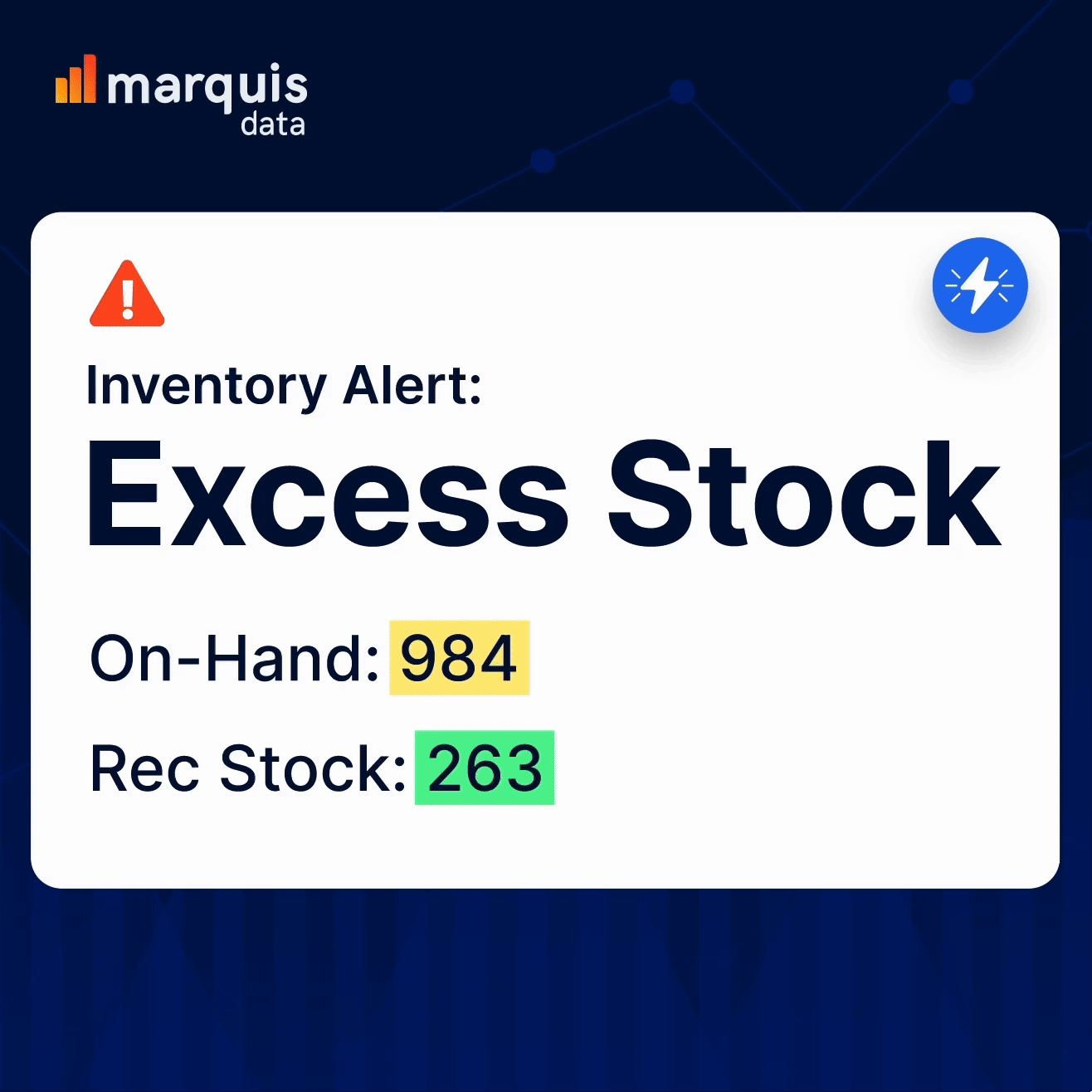 animation showing an inventory alert for excess stock and a cursor clicking on an AI button then using the pop up to assign a task to a team member