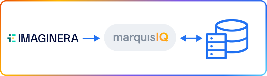 Imaginera Manufacturing ERP