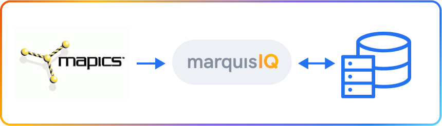 MAPICS (evolved into Infor M3)