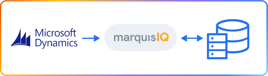The Dynamics 365 Customer Engagement CRM connector makes it easy to bring your Dynamics 365 Customer Engagement data into Marquis IQ for reporting and analysis. Your data is loaded into Marquis IQ and can be viewed alongside additional ERM, CRP, and other operational data in one place.